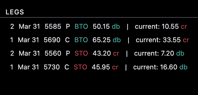 Option Omega Example